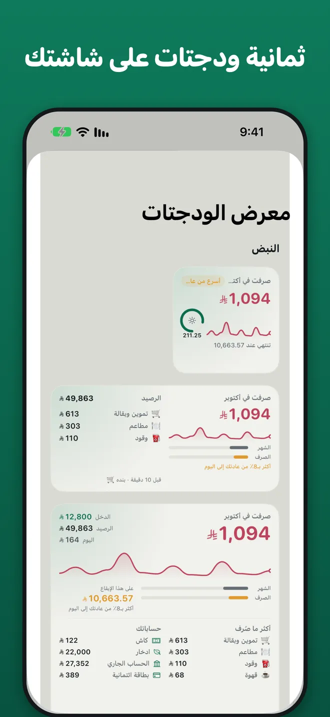 الودجتات